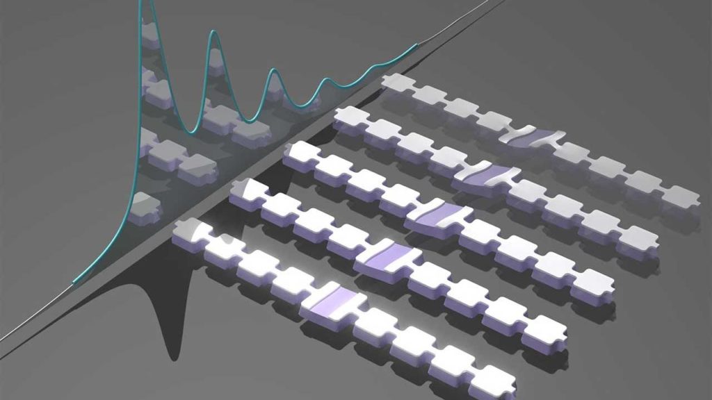 Physicists create quantum microphone to count sound particles