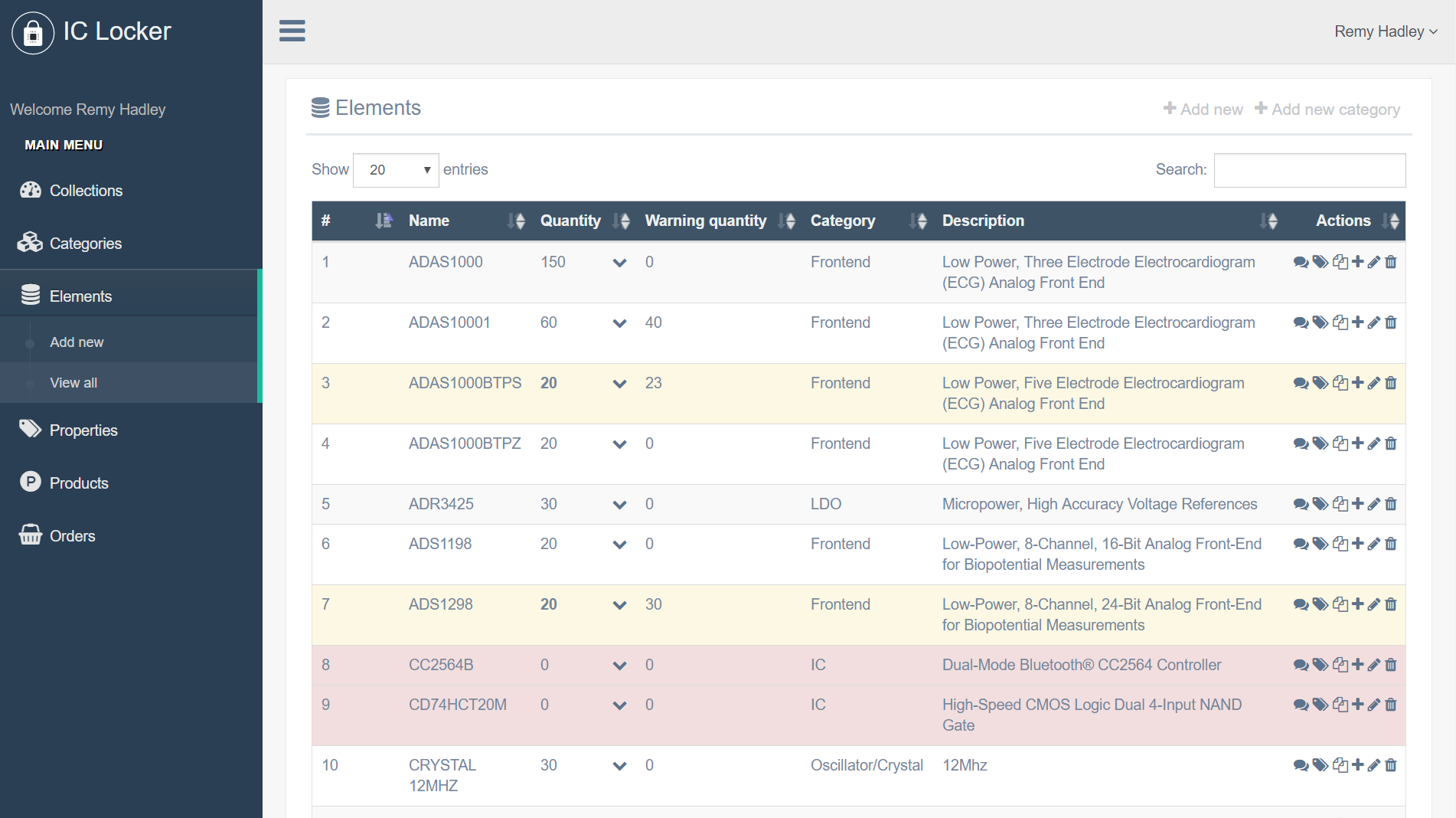 IC Locker – Online inventory for your IC components.