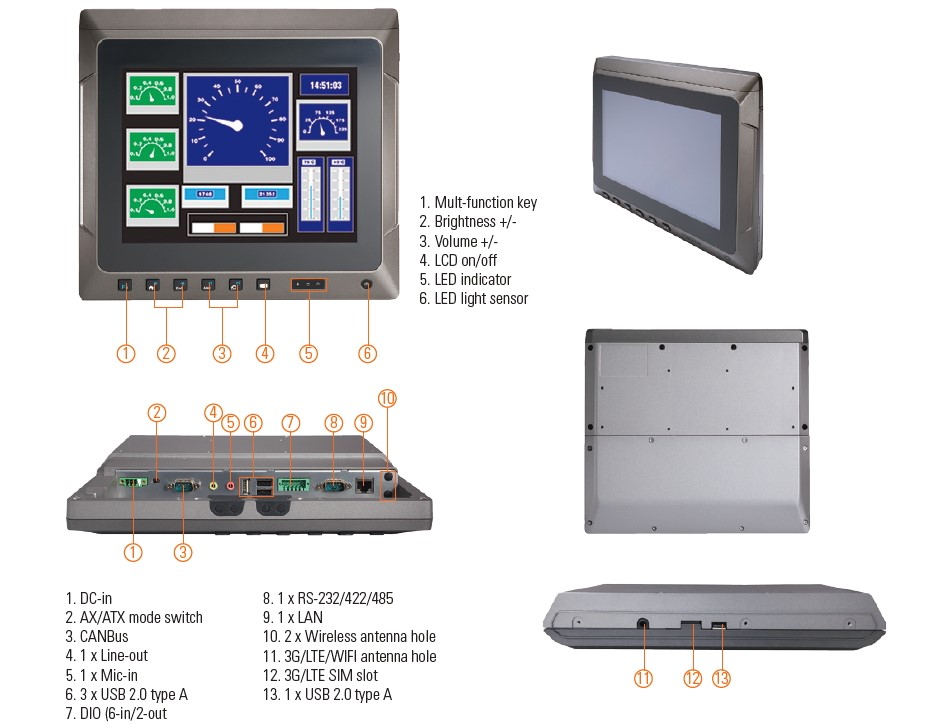 Axiomtek’s New 10.4″ Rugged and Versatile Vehicle-Mounted Touch Panel Computer – GOT610-837