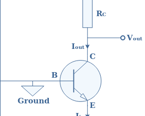 Common Base Amplifier