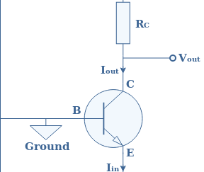 Common Base Amplifier