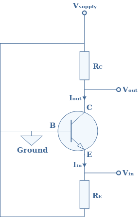 Common Base Amplifier