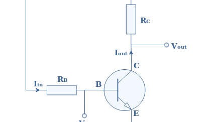 Common Emitter Amplifier