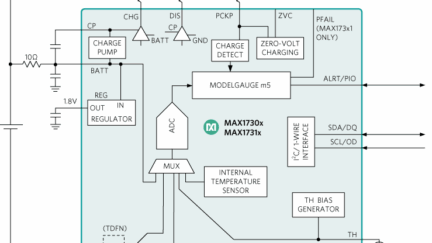 Fuel gauges offer highest level of battery protection