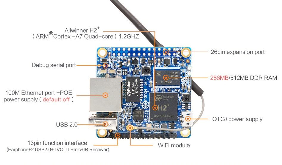 New Orange Pi Zero LTS Development Board Launches For $8.49