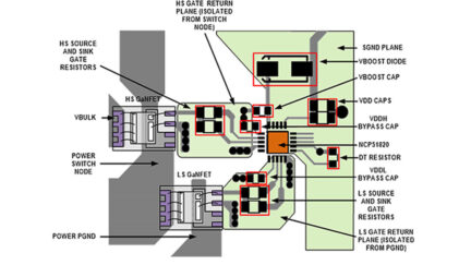 ON Semiconductor NCP51820 half-bridge gate driver