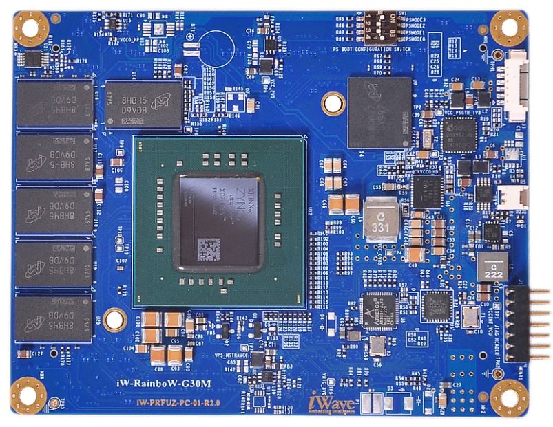 Comprehensive Hardware Codec solution using iWave’s Zynq UltraScale+ FPGA SOM