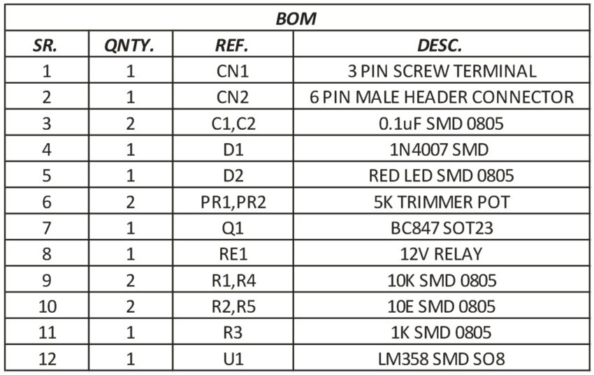 Window Comparator - Window Detector with relay output - Electronics-Lab