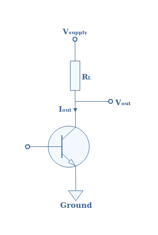 Class A amplifiers