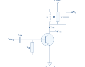 Class C Amplifiers