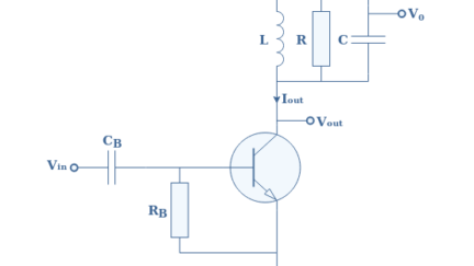 Class C Amplifiers