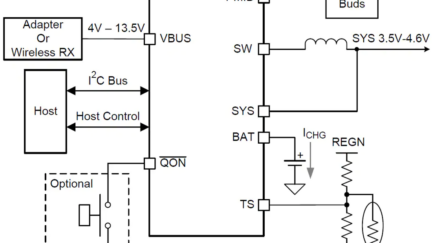 BQ25619 I2C-Controlled 1.5 A Single-Cell Buck Battery Charger