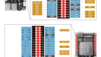 Seeed Opens Pre-Orders for NPi i.MX6ULL Dual-Ethernet Dev Board