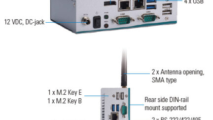 Axiomtek’s eBOX100-51R-FL – A Fanless Ultra Compact Embedded System for Edge Computing