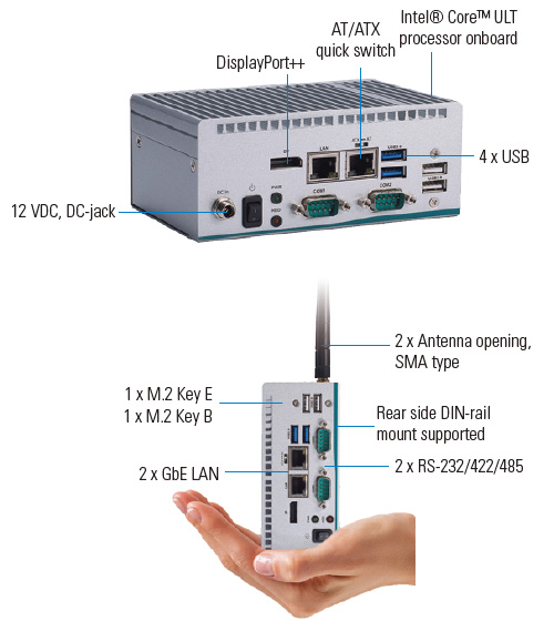 Axiomtek’s eBOX100-51R-FL – A Fanless Ultra Compact Embedded System for Edge Computing