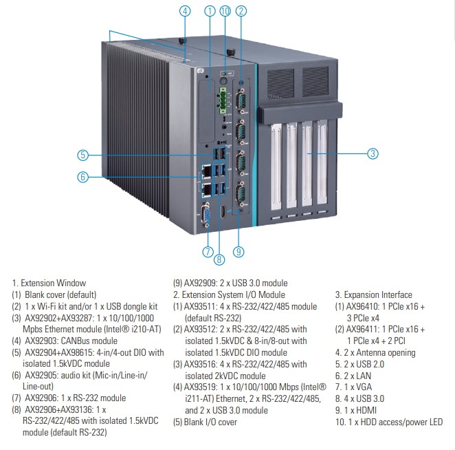 Axiomtek Unveils Advanced 4-slot Intel® Xeon® Industrial System for AIoT – IPC974-519-FL