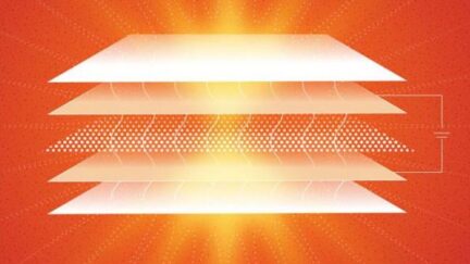 Physicists demonstrate atomically-thin ultra-fast room temperature LED