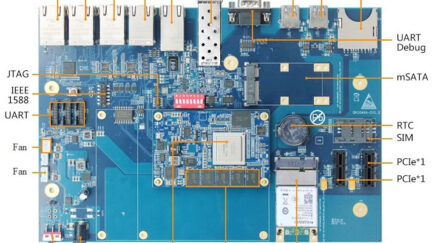 Forlinx NXP LS1043A & LS1046A Networking SBC’s Support 10Gbps Ethernet