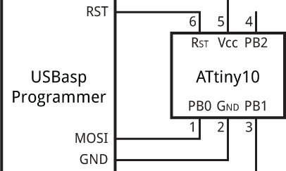 Temperature Controlled FAN using ATtiny10