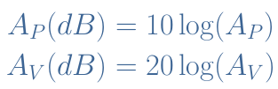 Frequency Response of Amplifiers