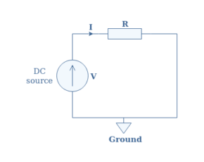 AC Resistance and Impedance