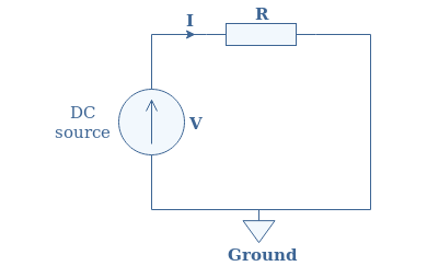AC Resistance and Impedance