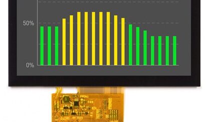 5″ Color TFT LCD Display with Enhanced Viewing Angle