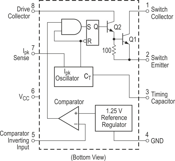 High Power LED flashing beacon uses a switching regulator