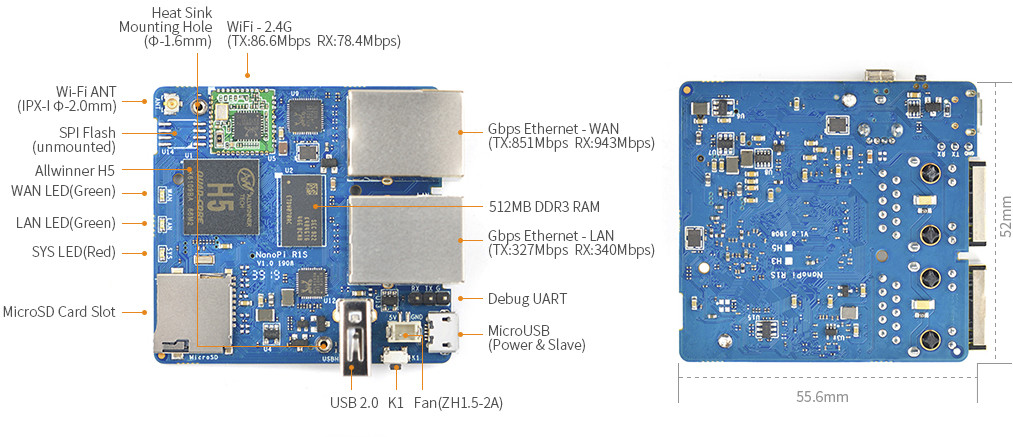 allwinner h3 soc