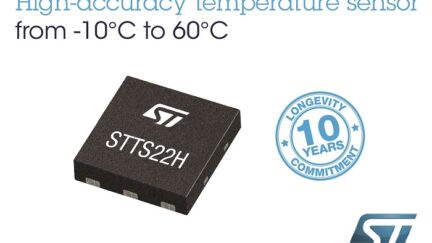 Temperature sensor accurate to 0.25°C