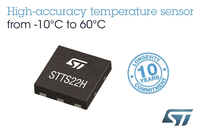 Temperature sensor accurate to 0.25°C