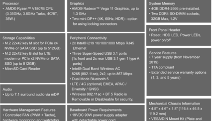 Compact Ryzen V1000 system starts at $689 with pre-loaded Ubuntu