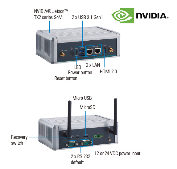 Axiomtek’s Edge AI Computing System Accelerating Smart Manufacturing – AIE500-901-FL