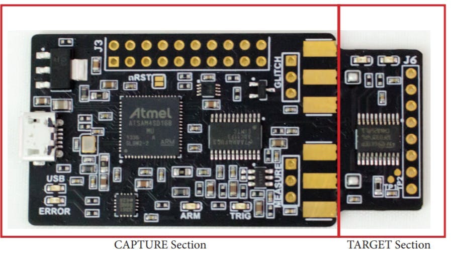 Perform Power Analysis Side-Channel Attacks with the ChipWhisperer-Nano