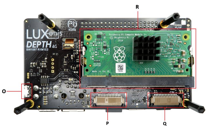 DepthAI enables real time depth vision to the Raspberry Pi