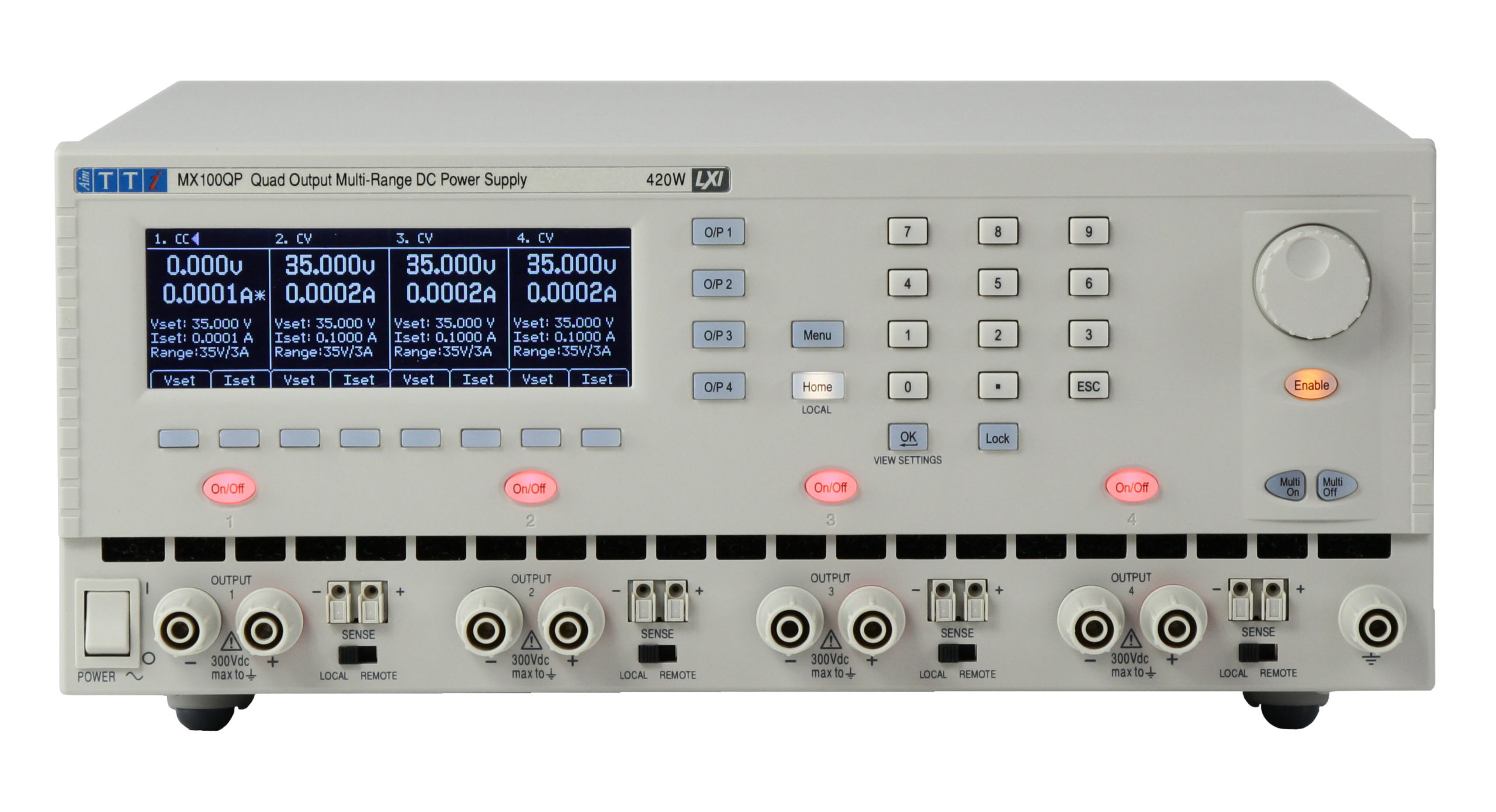 MX100Q Series Compact 4-Channel 210W Power Supplies