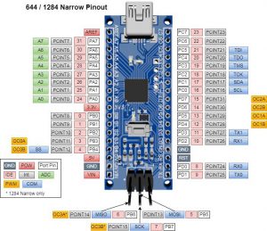 644/1284 Narrow - The smallest Atmega644/1284-based board - Electronics ...