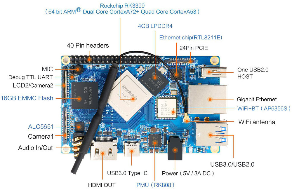 The new Orange Pi 4 has two new variants with RK3399