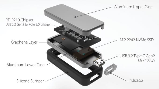 WarpDrive: High-Speed Portable SSD 1TB or 2TB