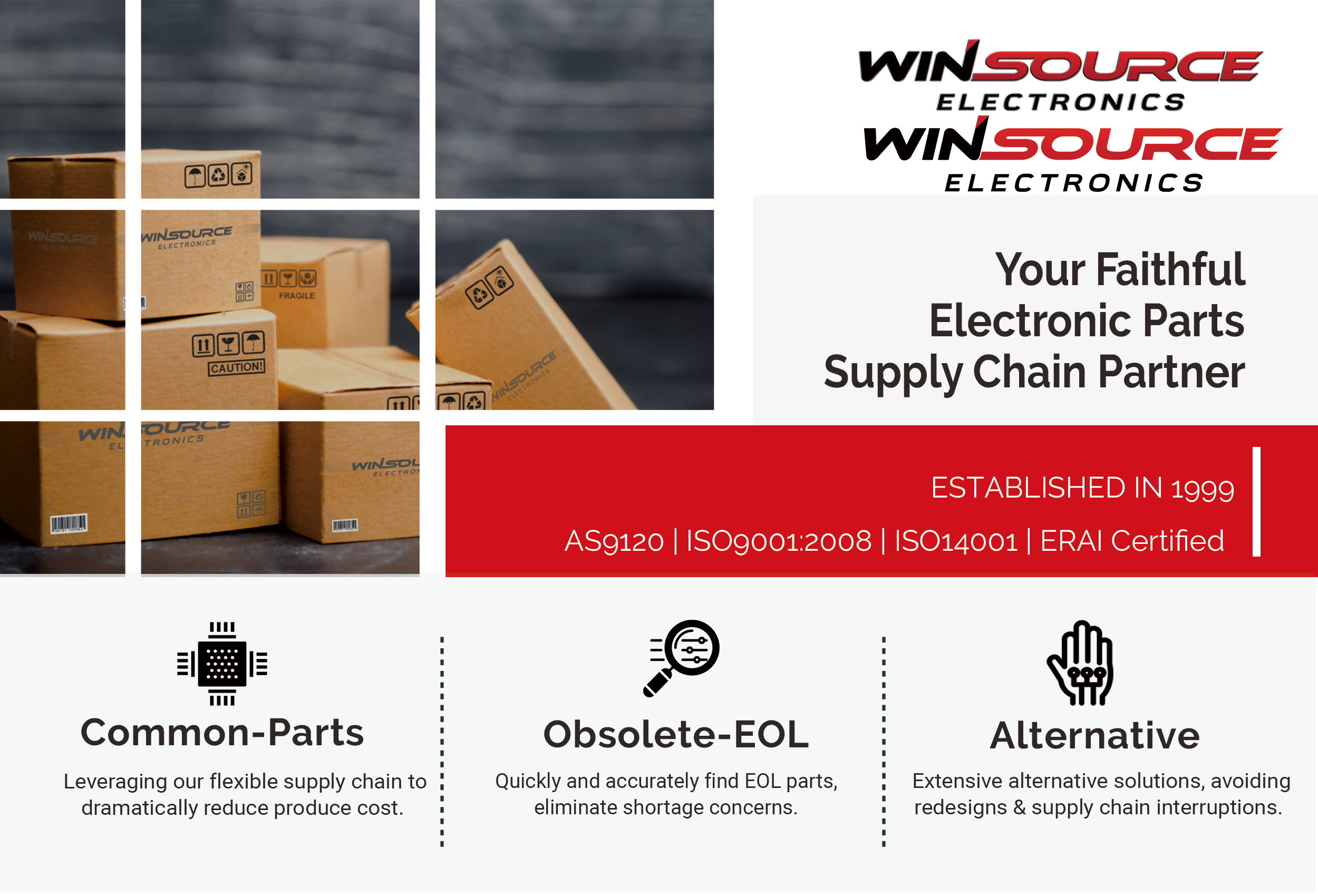 WIN SOURCE – A good place to buy cost-effective components online