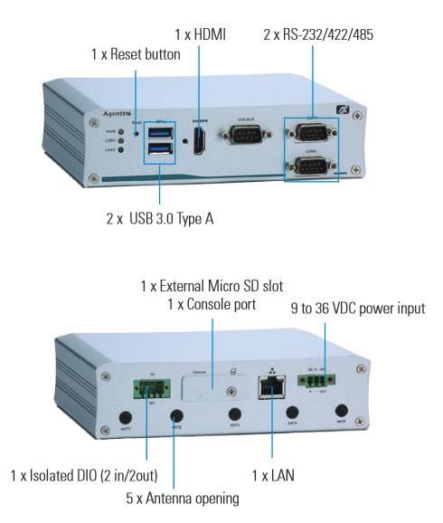 Axiomtek’s i.MX 8M-based Fanless Embedded System with E-Mark Certification – Agent336