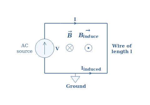 AC Inductance and Inductive Reactance