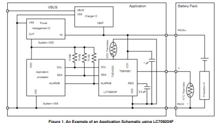 Battery Fuel Gauging LSI [Smart LiB Gauge] for 1-Cell Lithium-ion/Polymer with LC709204F
