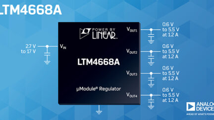 Analog Devices Introduces Quad-Output DC/DC µModule Regulators
