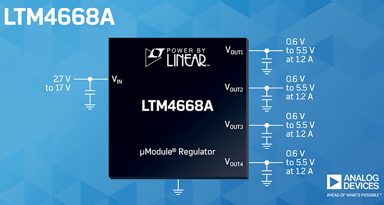 Analog Devices Introduces Quad-Output DC/DC µModule Regulators