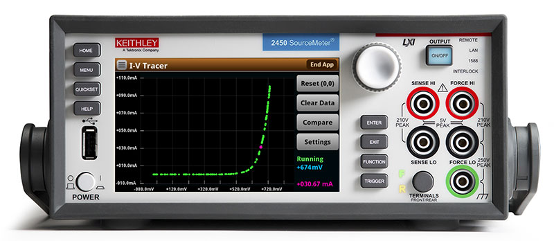 Keithley SMUs emulate classic curve tracers with new software