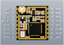 Introduction to LoRa - Send data between two Arduino using LoRa ...