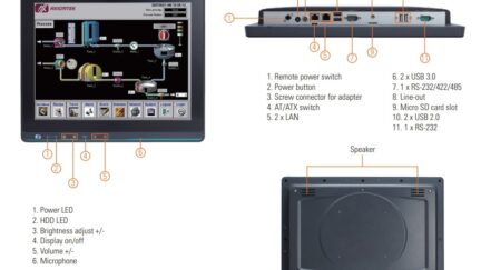 Axiomtek Launches A 15-inch Ultra Slim Fanless Touch Panel Computer – GOT115-319