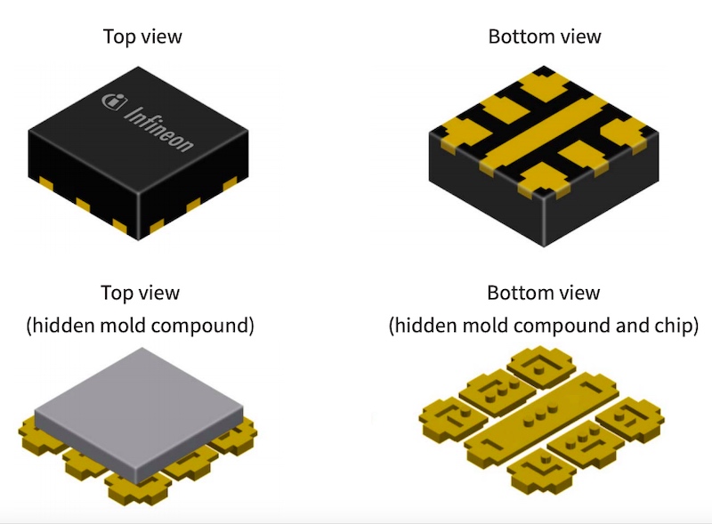 Infineon’s TLS715B0NA LDO Regulator Uses “Flip-Chip” Technology to Diffuse Heat