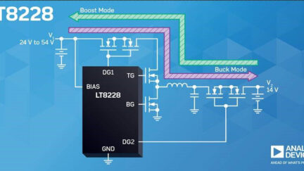 LT8228 – 100 V Bidirectional Buck or Boost DC/DC Controllers with Protection